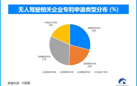 能拔山能涉水，比亚迪无人“全地形车”开始定义未来了？