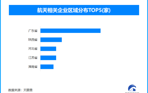 走出国门的中国航天梦：嫦娥五号月壤样品首展泰国