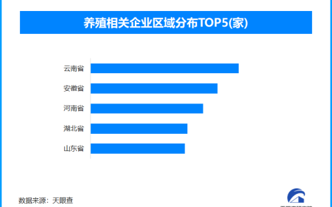 今年究竟有多热？北京郊外有一车猪被热晕引致消防员出动