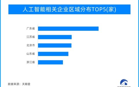 AI生视频正在悄然布局，“眼见未必为实”的时代将会变成怎样？