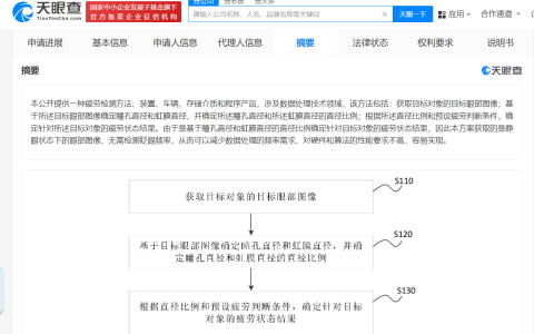 小米汽车新专利可检测驾驶员疲劳状态