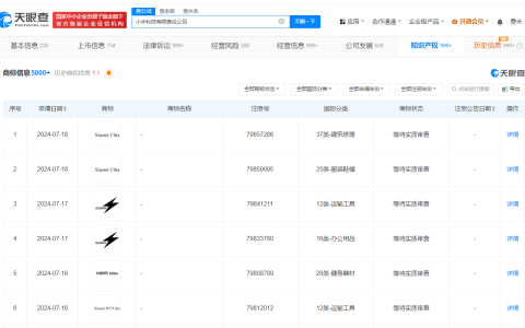 小米申请新车SU7Ultra商标